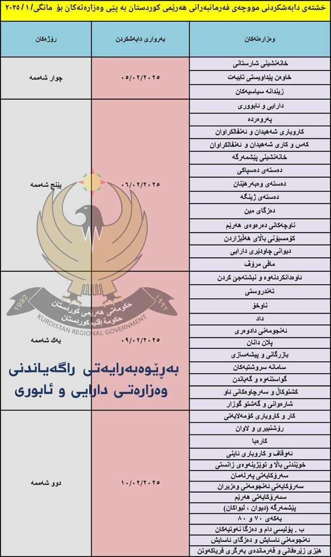 +964صورة من منصة (شبكة): 