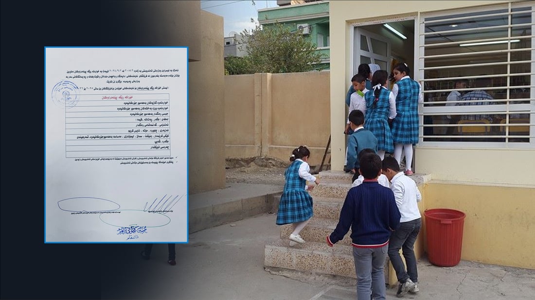 فرۆشتنى ده‌یان خۆراك لە فرۆشگای قوتابخانه‌كانى هه‌رێم قه‌ده‌غه‌ كرا