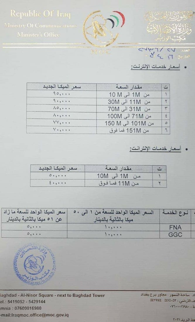 الاتصالات تخفض أسعار الانترنت للمؤسسات الحكومية والجهات غير المرتبطة بوزارة