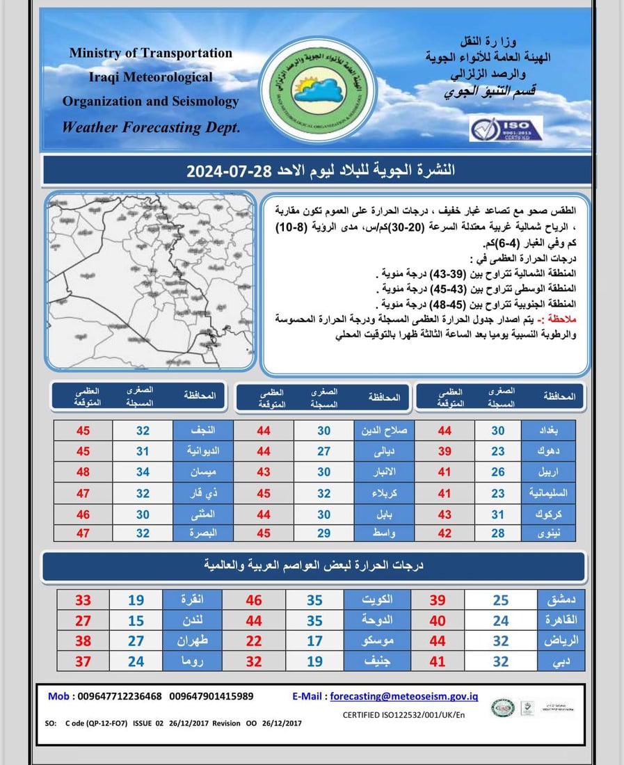 شبكة 964صورة من منصة (شبكة): 