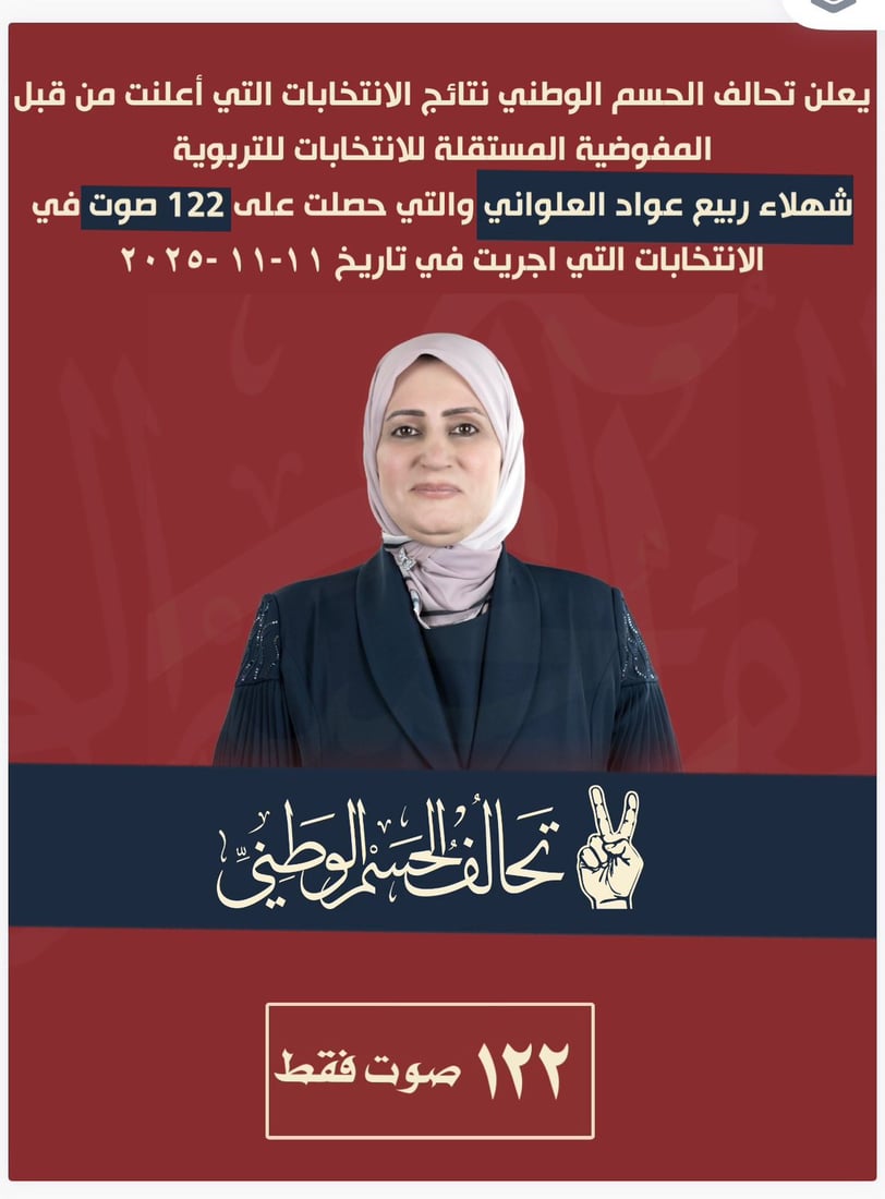 تحالف وزير الدفاع يشك بمؤامرة ويلاحق مرشحيه: أخذوا أموال الحملة وحصدوا 9 أصوات!