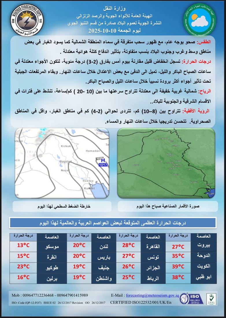 طقس العراق اليوم: انخفاض طفيف في درجات الحرارة ورياح شمالية معتدلة السرعة