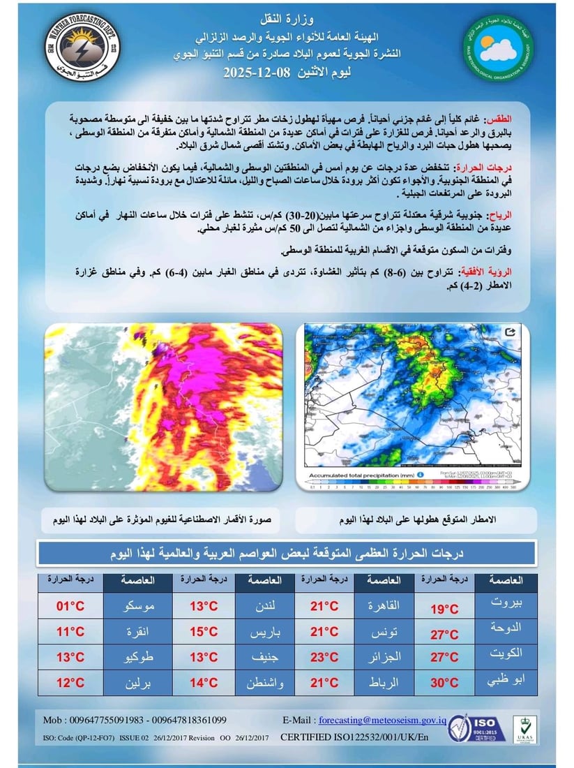 طقس العراق.. أمطار رعدية متفاوتة الشدة في الشمال والوسط