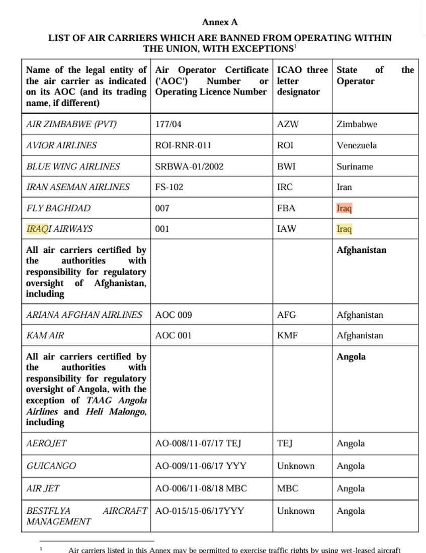 قائمة الإياسا الأخيرة للدول المحظورة من التحليق فوق أجوائها