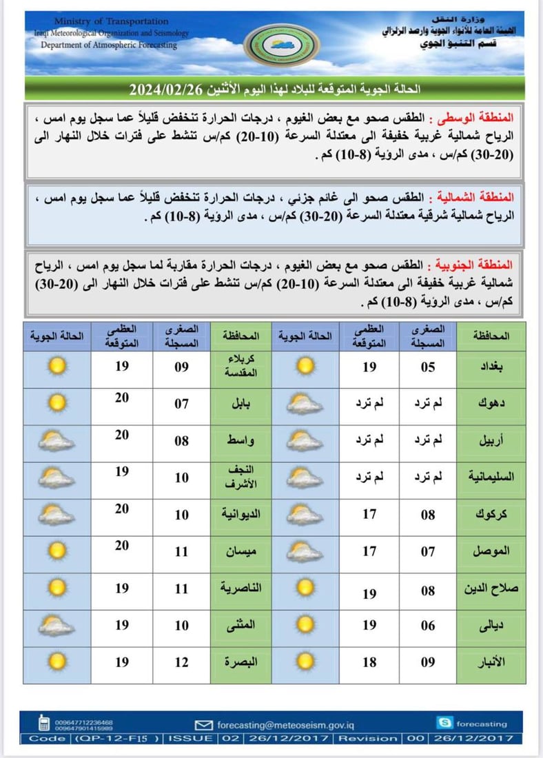 شبكة 964صورة من منصة (شبكة): 