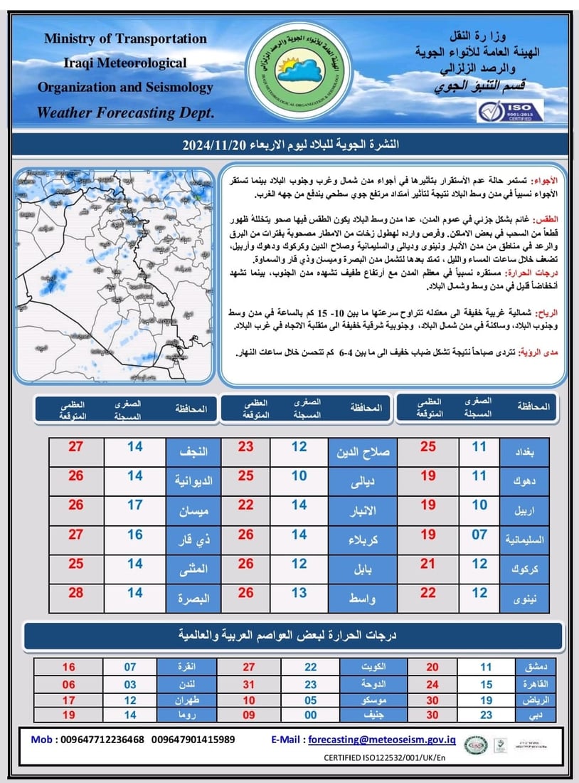 +964صورة من منصة (شبكة): 