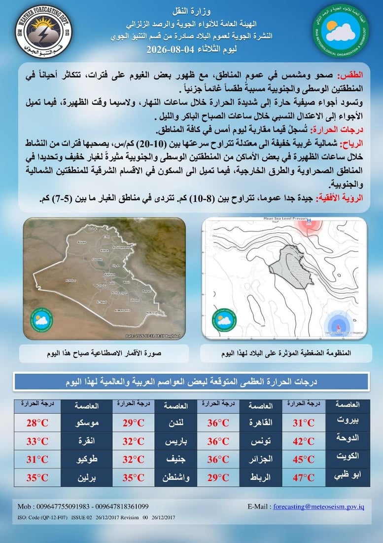 طقس العراق.. أجواء صيفية والحرارة خمسينية مع غبار خفيف