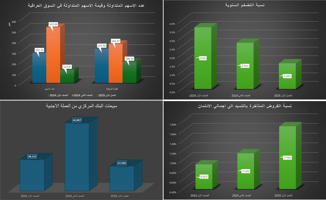 +964صورة من منصة (شبكة): 