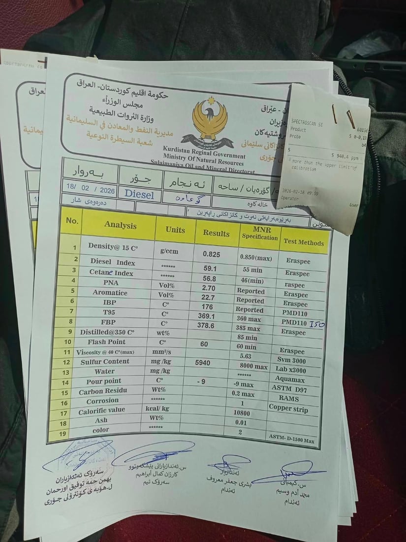 لەکۆی 21 شوێنکار 11ـیان نموونەی گازیان لە پشکنین دەرنەچووە