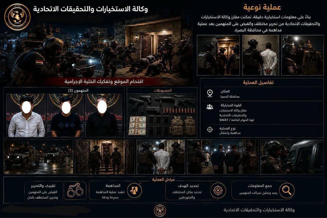 خطفوه من البصرة ونقلوه إلى ذي قار.. الاستخبارات تحرر مهندساً وتطيح بالعصابة