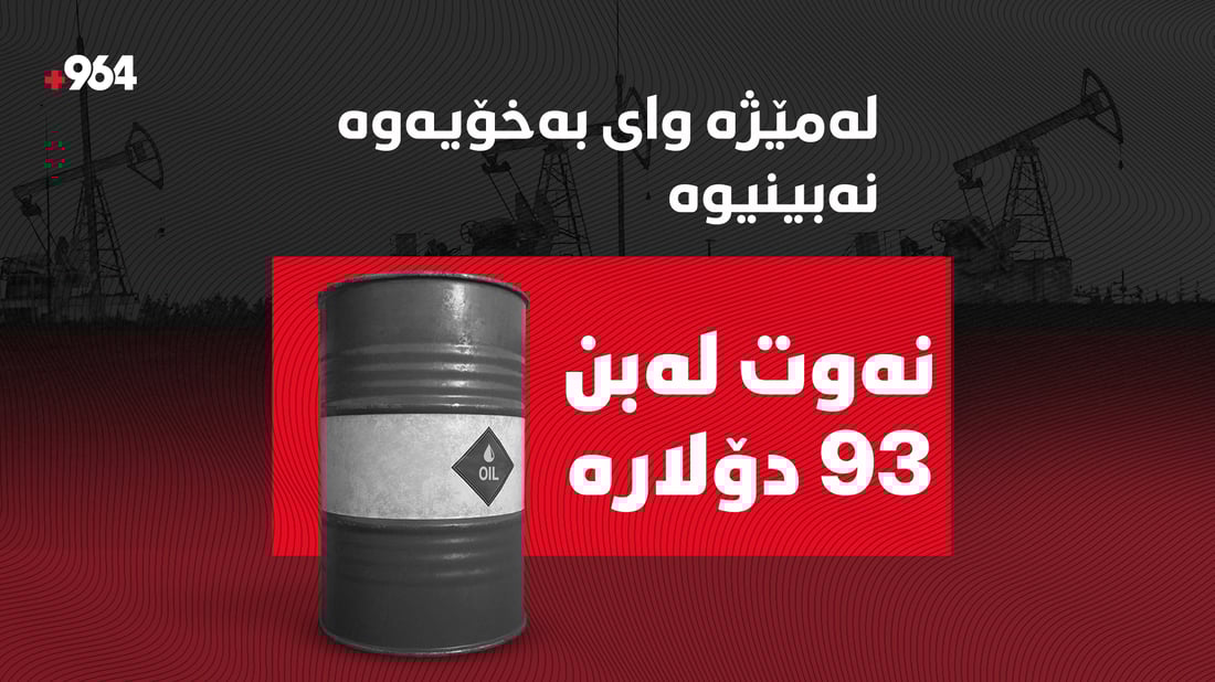 بازاڕی نەوت دەتەقێتەوە؛ بەرمیلێک نەوت لەبن 93 دۆلارە