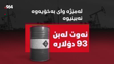 بازاڕی نەوت دەتەقێتەوە؛ بەرمیلێک نەوت لەبن 93 دۆلارە