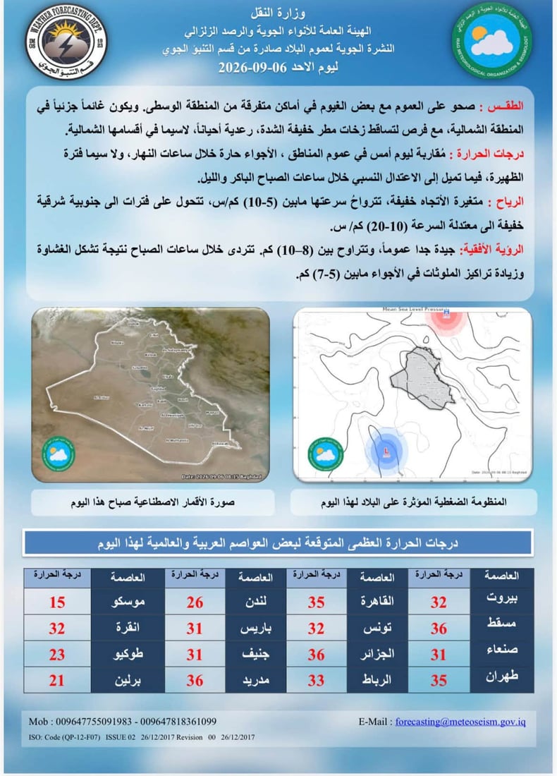 حرارة أربعينية في كل المحافظات إلا السليمانية.. وتوقعات بأمطار