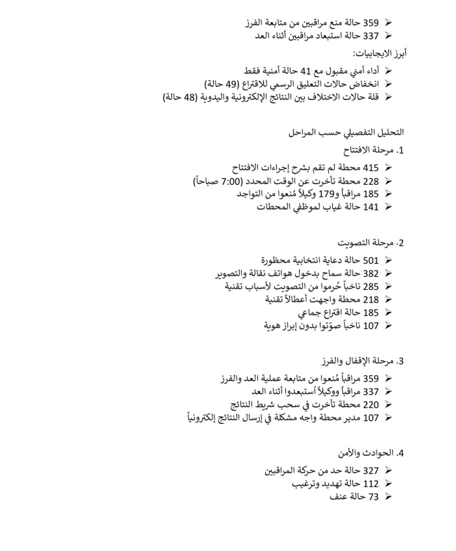تحالف شبكات المراقبة يصدر تقريره حول يوم التصويت العام
