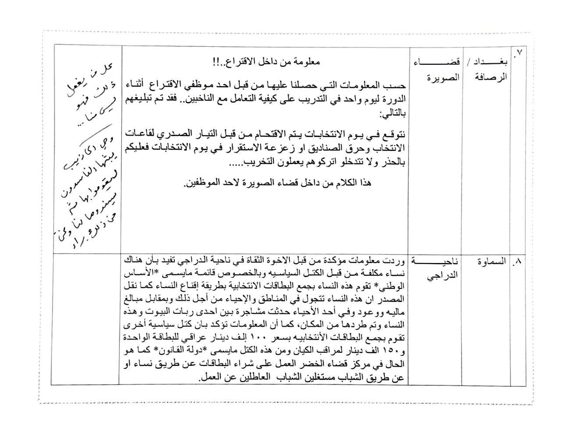 الصدر يرد على اتهامات بحرق صناديق الاقتراع: فاسدون يريدون فعلها ونسبها لنا