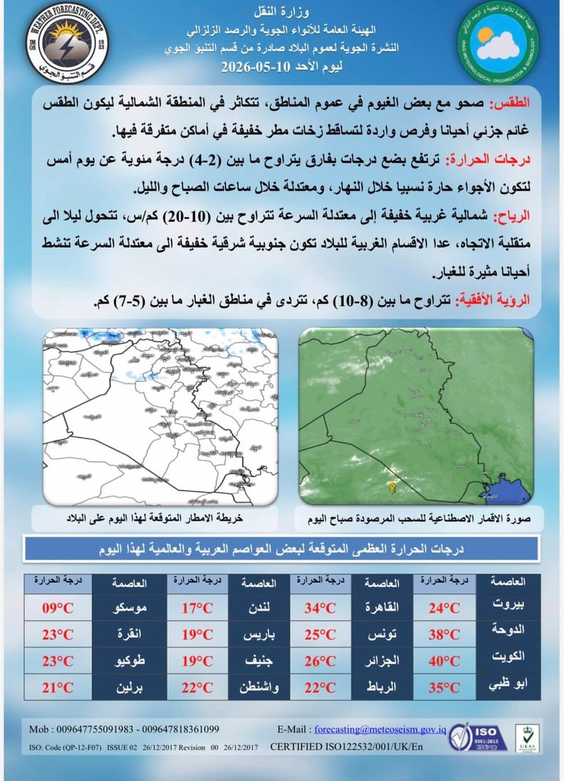 طقس العراق: أجواء صحوة وحرارة تتجاوز الـ 40 خلال الأيام المقبلة