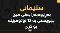 بەڕێوەبەرایەتی کاروباری مین پێویستی بە 12 ئۆتۆمبێلە بۆ...