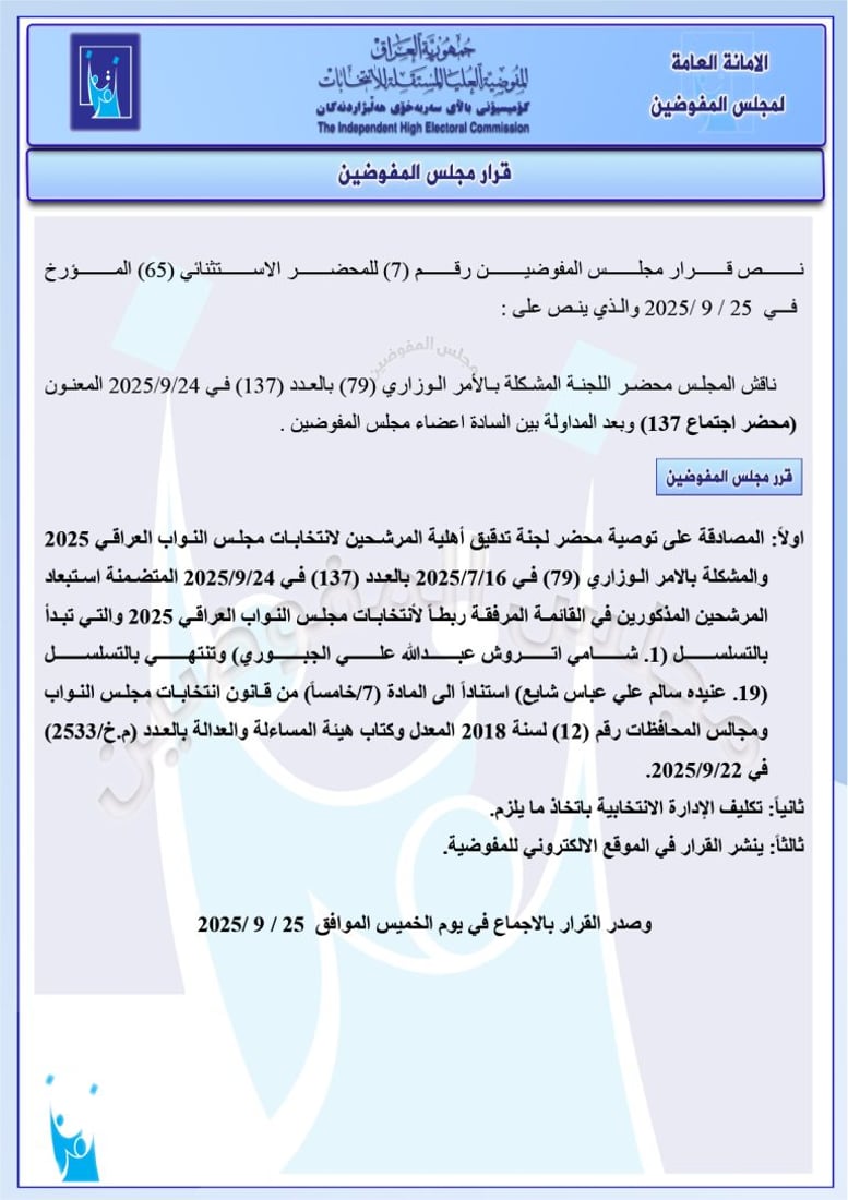 المفوضية تستبعد 20 مرشحاً من الانتخابات.. تزوير وثائق وشمول بالاجتثاث