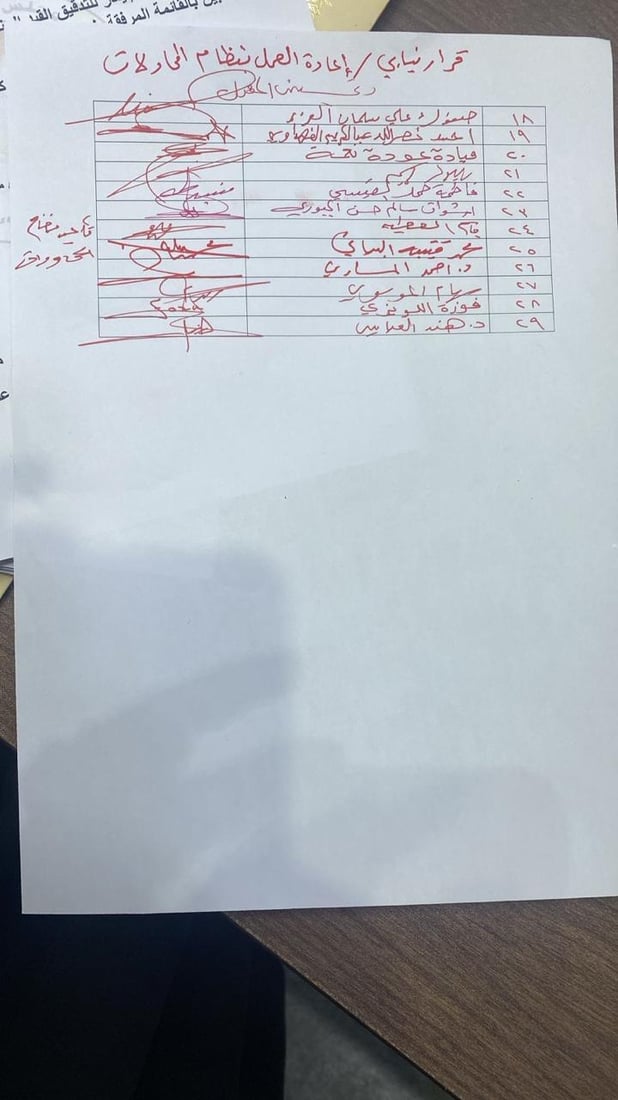 جمع تواقيع نيابية لإلزام التربية بإعادة نظام المحاولات وتحسين المعدل