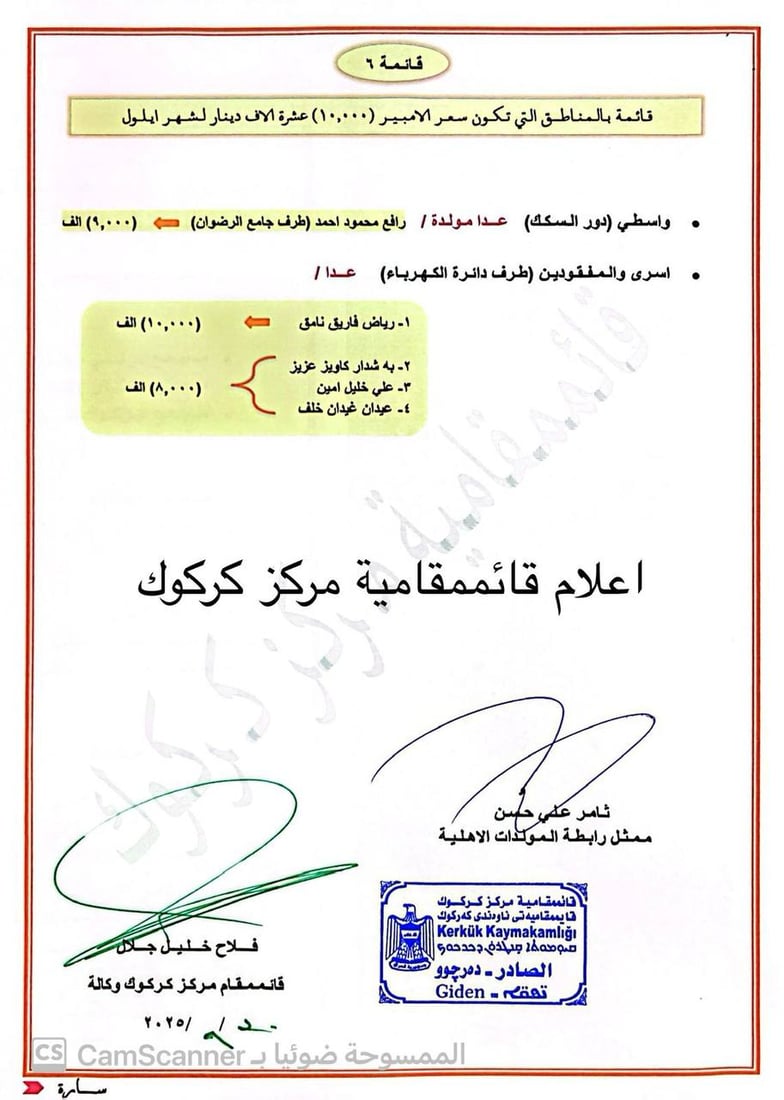 وثائق: أمبير المولدات بـ 10 آلاف دينار وأهالي كركوك غاضبون من التسعيرة