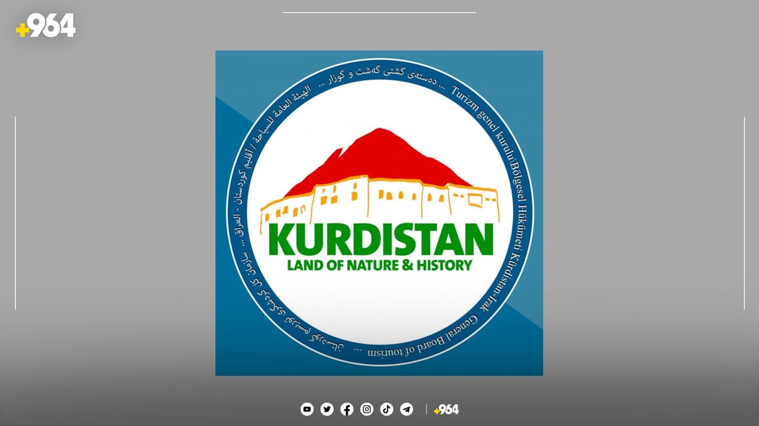 ده‌سته‌ى گه‌شتوگوزارى هه‌رێم سه‌ردانى وڵاتى چیك ده‌كات