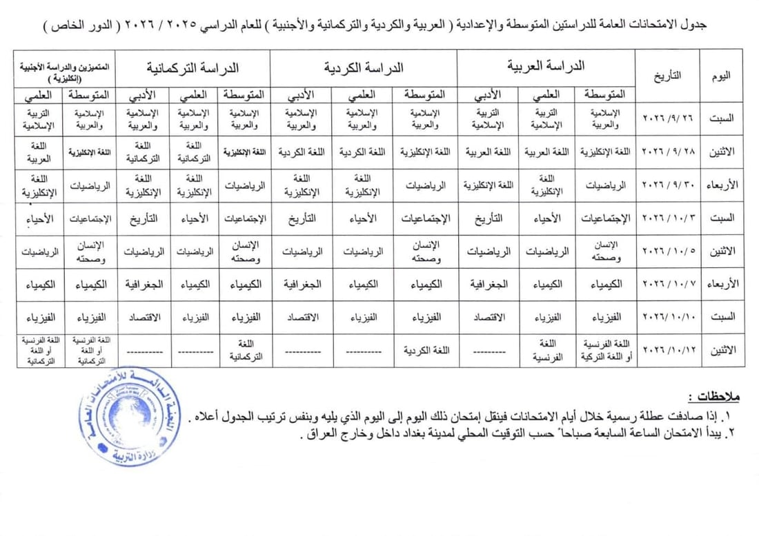 عند الـ7 صباحاً غداً السبت: انطلاق امتحانات الدور الخاص لـ 35 ألف طالب وطالبة