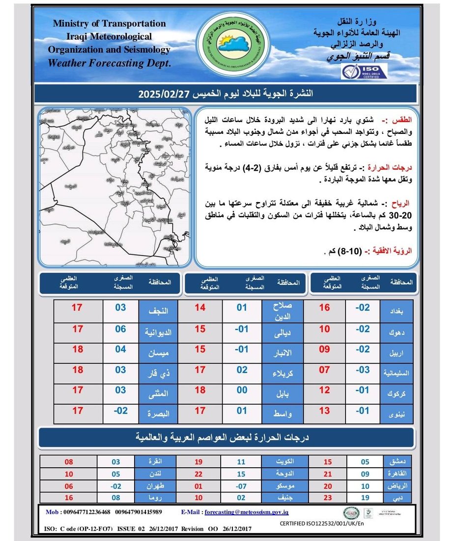 +964صورة من منصة (شبكة): 