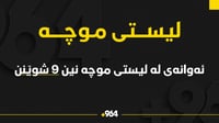 ئەو شوێنانەی ناویان لە لیستی موچە نییە