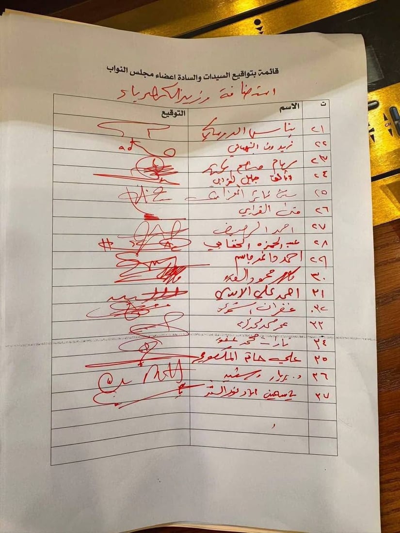 البرلمان يتحرك لاستضافة وزيري الكهرباء والنفط لبحث أزمة الطاقة والغاز المصاحب