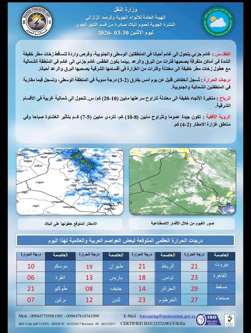 انخفاض درجات الحرارة والأمطار تشتد الخميس في العراق