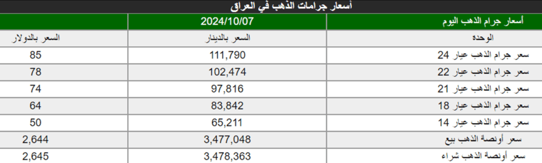 شبكة 964صورة من منصة (شبكة): 