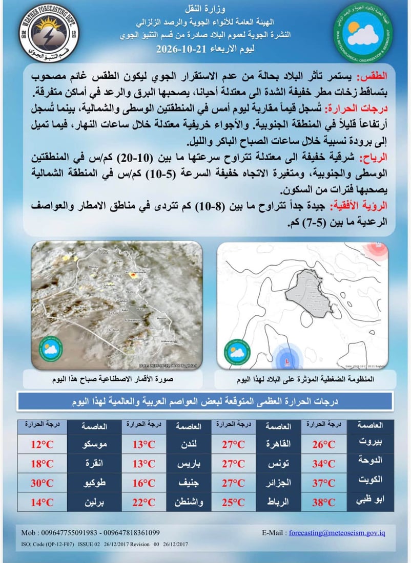 أمطار وعواصف رعدية في مناطق متفرقة.. طقس العراق اليوم