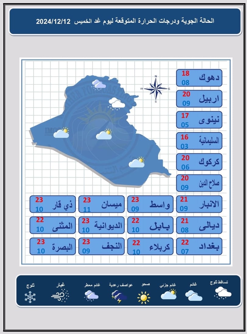 انخفاض الحرارة مع فرص لأمطار وثلوج خلال الأيام المقبلة.. توقعات الطقس