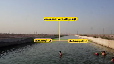 سياسي أثار “فتنة مائية” بين الفاو وأبو الخصيب.. خارطة جديدة توضح الحقيقة