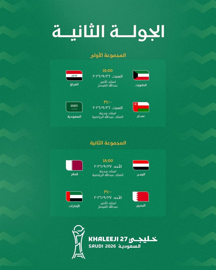جدول مباريات العراق في خليجي 27: البداية بعُمان والختام بقمة السعودية