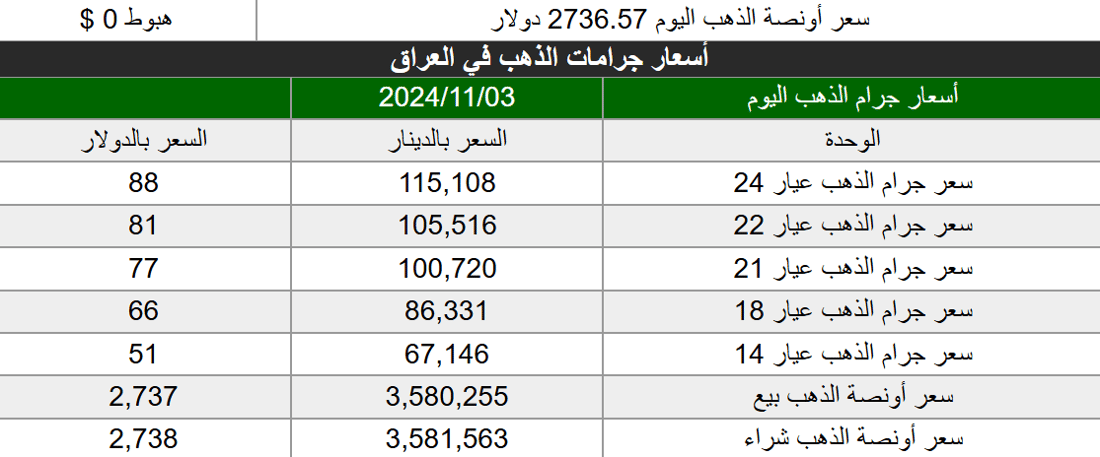 شبكة 964صورة من منصة (شبكة): 