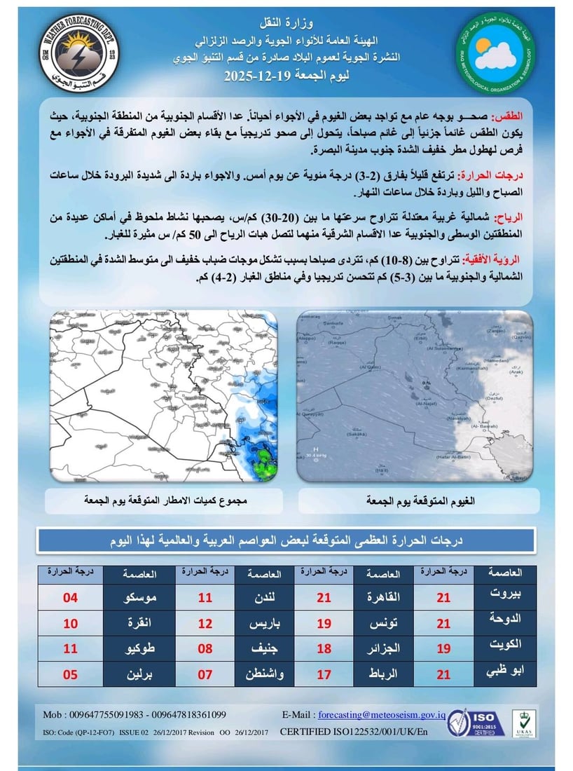 طقس العراق اليوم.. صحو عموماً مع أمطار خفيفة في البصرة