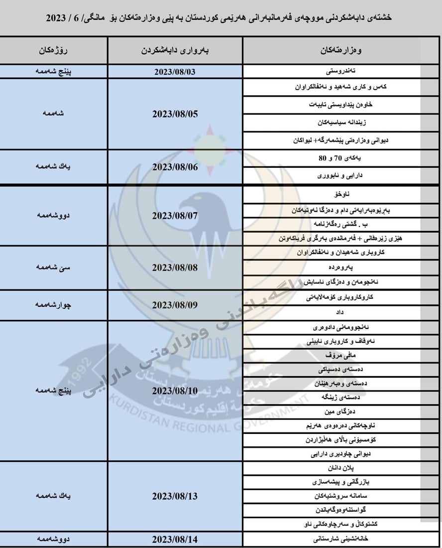 لیستی موچە 