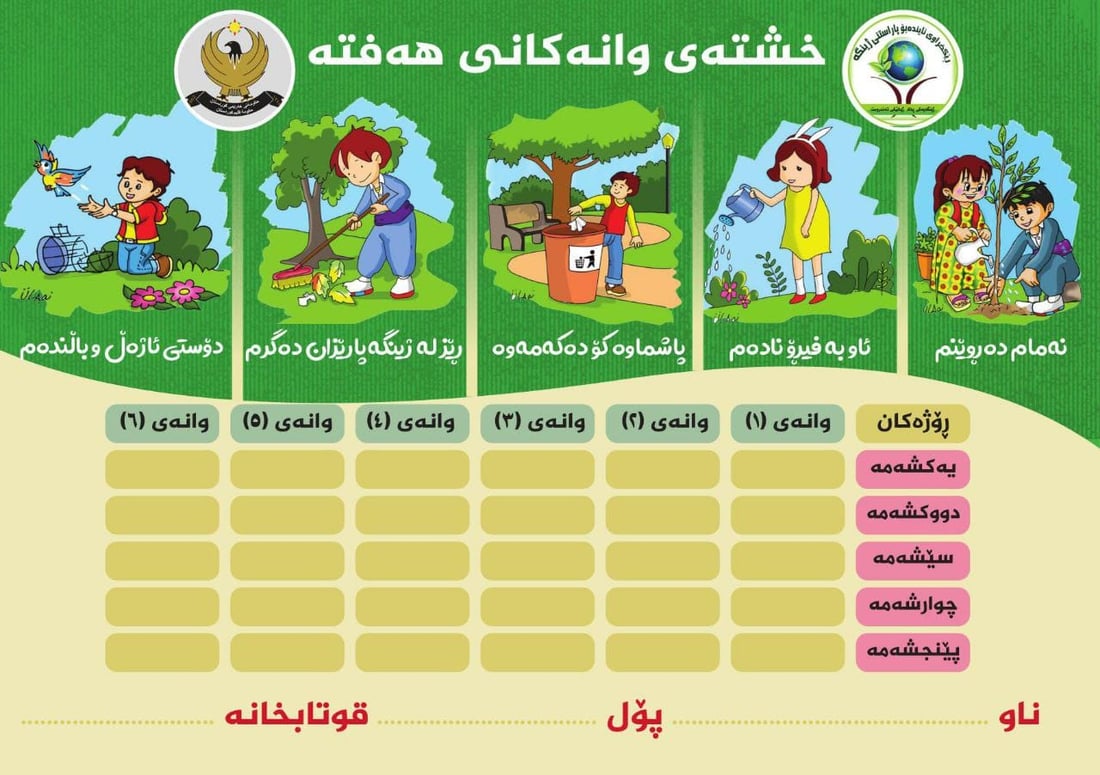 20 هەزار پۆستەر و خشتەی وانە بۆ قوتابیان ئامادەن