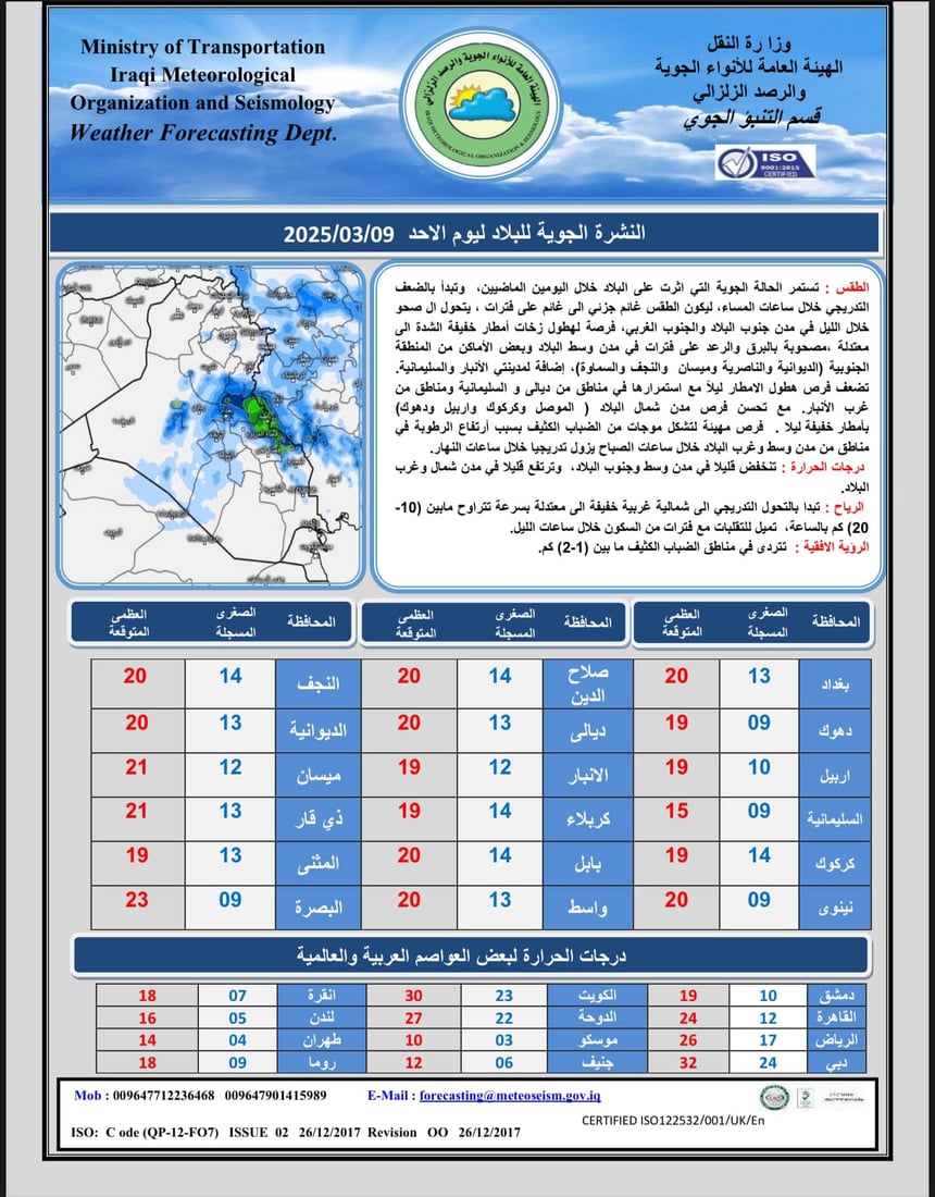 +964صورة من منصة (شبكة): 