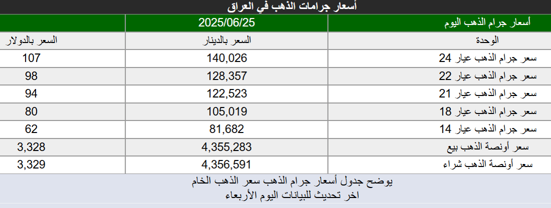 +964صورة من منصة (شبكة): 