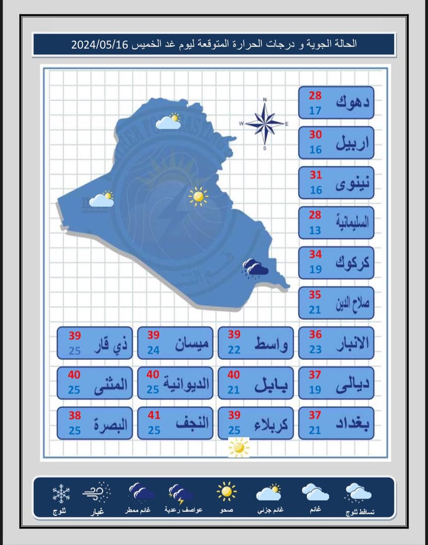 طقس العراق: صحو مع بعض الغيوم في عموم مناطق البلاد