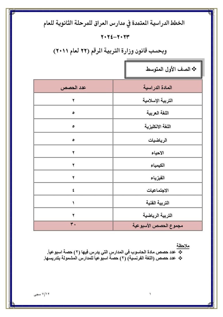 التربية تُعلن جدول الحصص الدراسية للمراحل المتوسطة والإعدادية