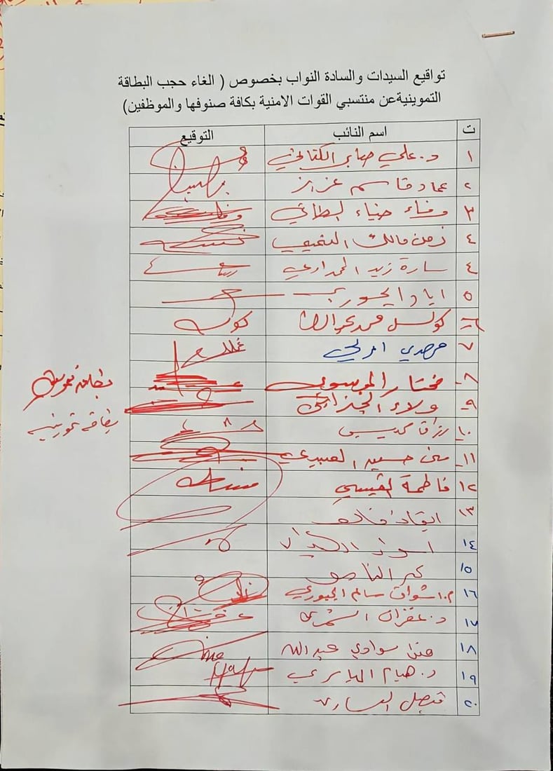 جمع 93 توقيعاً برلمانياً لرفع حجب التموينية عن منتسبي الأمن والموظفين