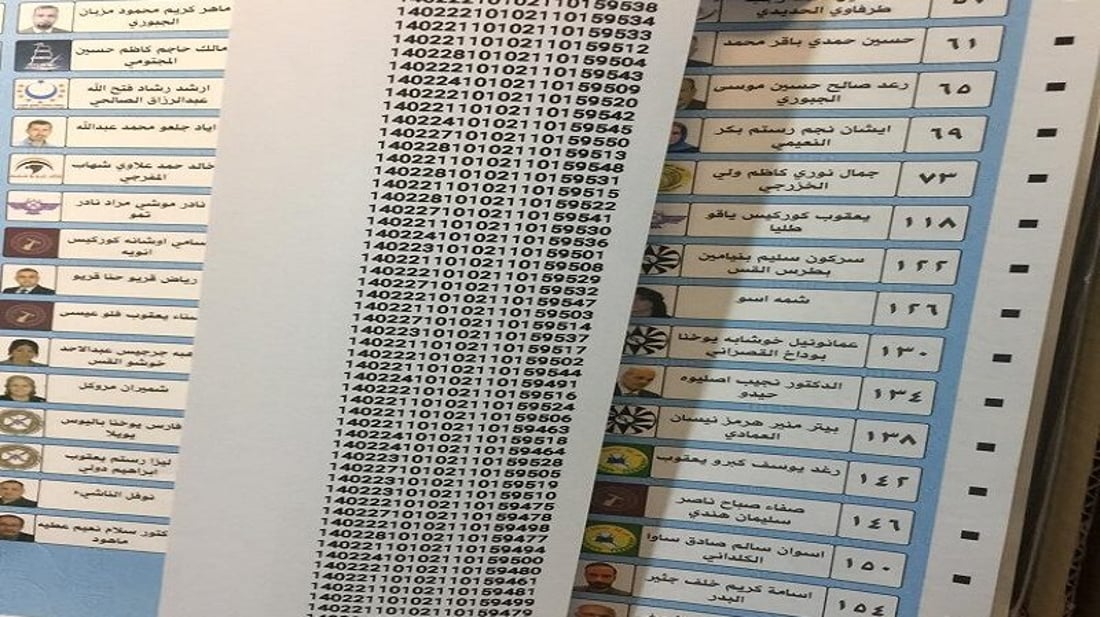 Iraq election commission says 23 million ballot papers printed in UAE with strict security features