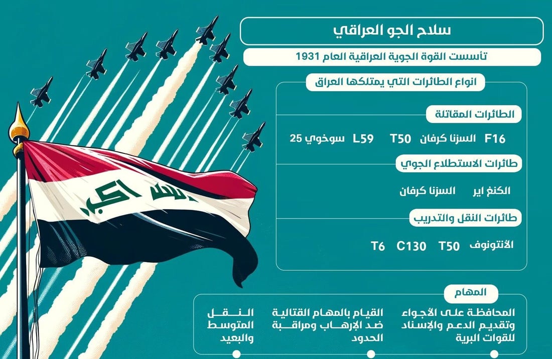 +964صورة من منصة (شبكة): 