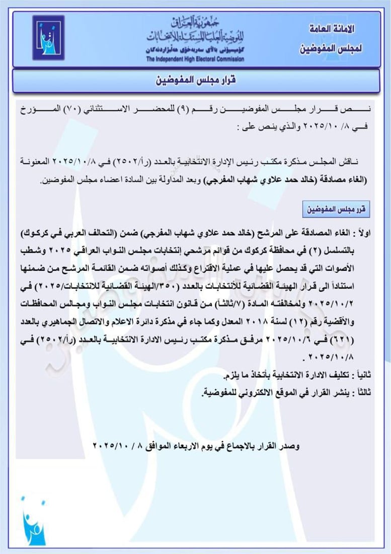 استبعادات وغرامات.. قرارات جديدة من مفوضية الانتخابات