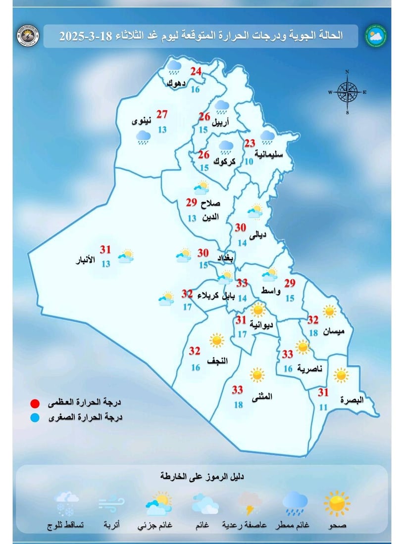 طقس غائم جزئياً وارتفاع طفيف في درجات الحرارة – الأنواء الجوية