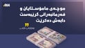 سبەینێ موچەى مامۆستایان و فەرمانبەرانى گرێبەست دابەش دەکرێت