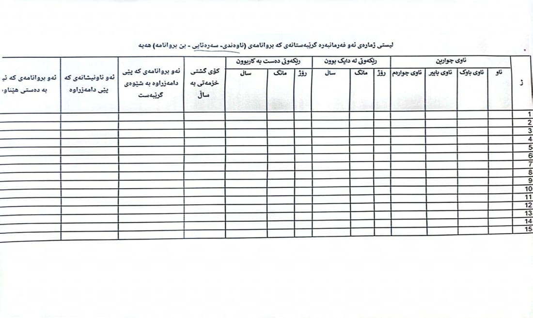 +964صورة من منصة (شبكة): 